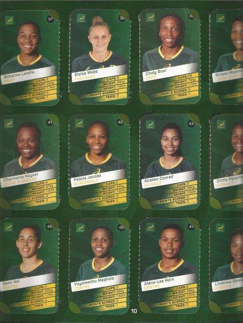 RSA 2019 RUGBY WORLD CUP SOUTH AFRICA FULL SET OF 72 PICK N PAY SUPER CARDS IN ALBUM