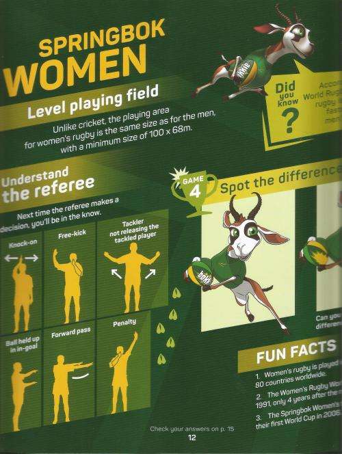 RSA 2019 RUGBY WORLD CUP SOUTH AFRICA FULL SET OF 72 PICK N PAY SUPER CARDS IN ALBUM