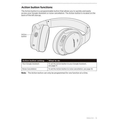 Bose QuietComfort 35 Mark 2 Wireless Headphones (1 Month Warranty)