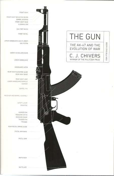 THE GUN