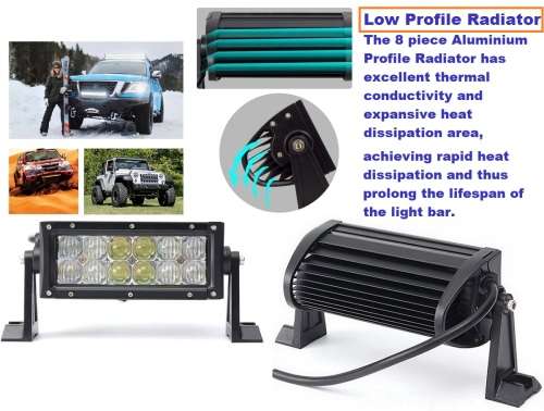 36W LED 5D Lens Light Bar Spot Light with COMBO Beam 10V~32V DC Special Offer. Collections allowed