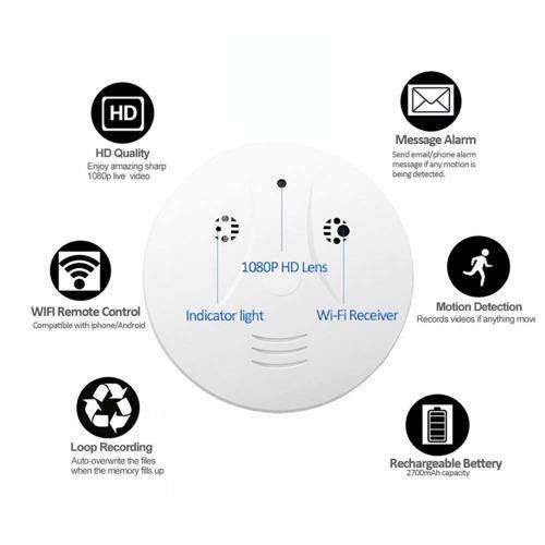 New Wireless Spy Smoke Detector HD Camera with WiFi and Motion Detection. Collections allowed