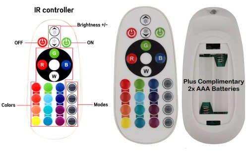 MultiColour RGB LED Wireless 15A Controller and Remote for 220V LED Strip Light. Collections Allowed