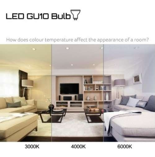 Dimmable LED Downlight Bulbs 6W GU10 COB Natural White 220V. Collections are allowed