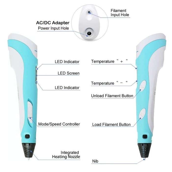 Intelligent 3D Printing Pen With LED Display, PLA/ABS Filaments, Ideal Gift. Collections Are Allowed
