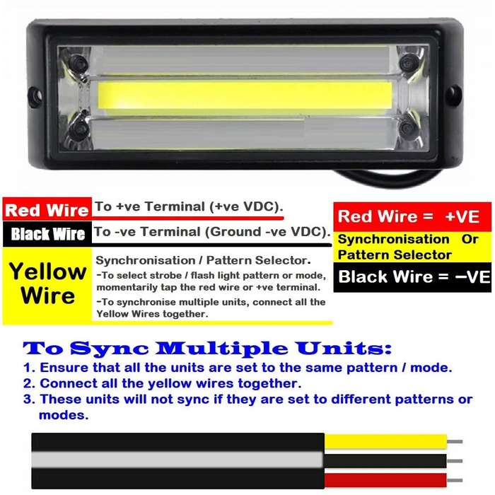 Bumper Grille Side Marker Cluster COB LED Flash Strobe Cool White Lights 12V/24V Collections Allowed
