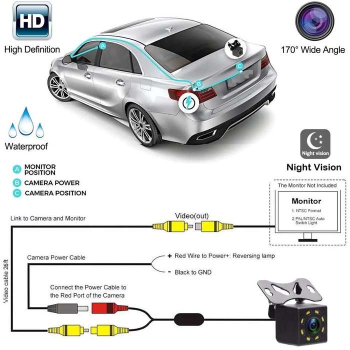 Mini Waterproof Parking Assistance 8LED Reversing Backup Wide Angle HD Camera. Collections Allowed.
