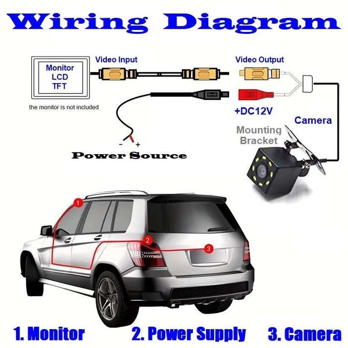 Mini Waterproof Parking Assistance 8LED Reversing Backup Wide Angle HD Camera. Collections Allowed.