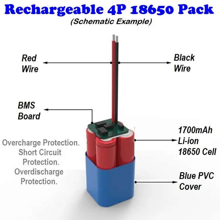 Rechargeable 18650 Battery Pack 3.7V 6800mAh 4-Cells [4P] Cuboid Prism Shape. Collections Allowed.