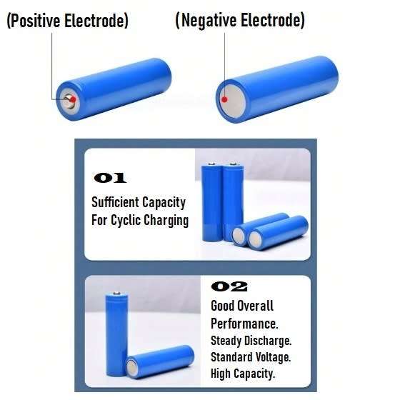 18650 Rechargeable 3.7V Batteries Button / Ball Top Versions. Royal Blue Colour. Collections Allowed