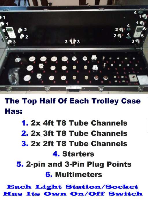 Big Aluminium Trolley Cases For Testing / Displays / Demos of Light Bulbs/Tubes. Collections Allowed