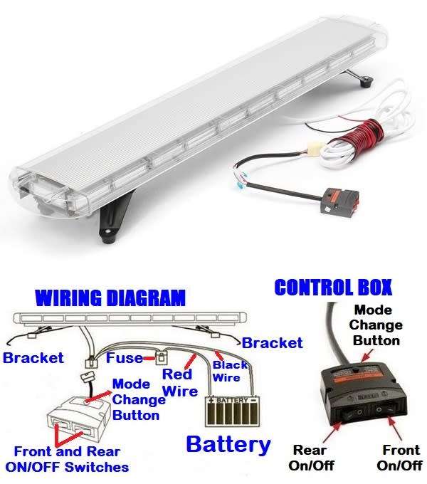 White COB LED Vehicle Roof Top Emergency Hazard Warning Flash Strobe Light Bar. Collections Allowed.