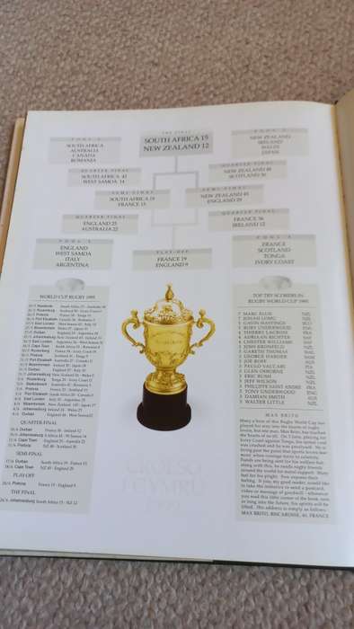 THE BOOK !!! THE STORY OF THE RUGBY WORLD CUP S.A. 1995 !!!! SIGNED COPY SEE BELOW
