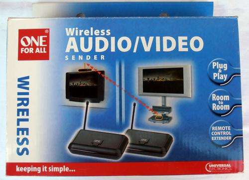 Wireless audio/video transmitter, never used! WENDYHOUSE-MANIA!