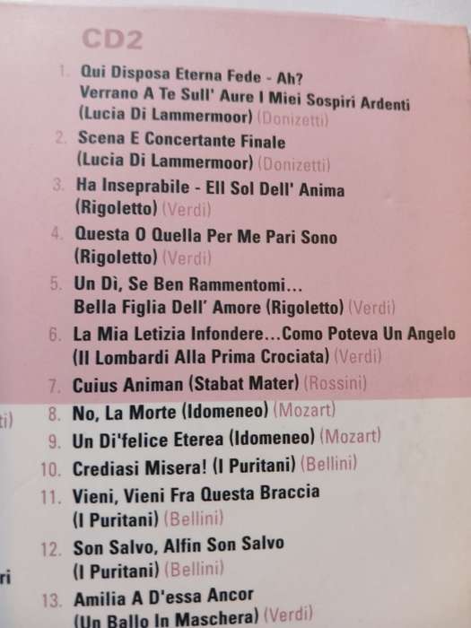 Luciano Pavarotti, Reflections, 2 x CD Boxset