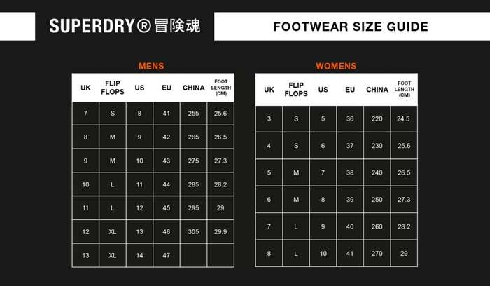 Superdry Men`s Tri Colour Flip Flops MF310019A Size M (Fits size 8-9)