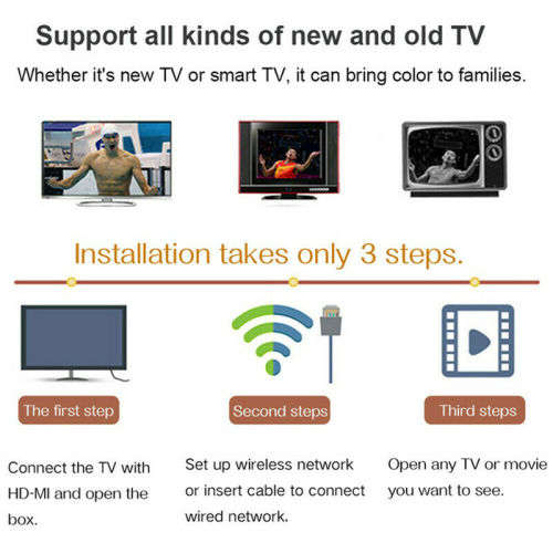Android TV Box Lite 4K HD 9.0 Smart TV Wifi Andowl Q4  2GB RAM 16GB ROM