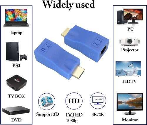 1080P HDMI Male to RJ45 Female Converter 4k Network Ethernet Adapter cat5 to HDMI Converter