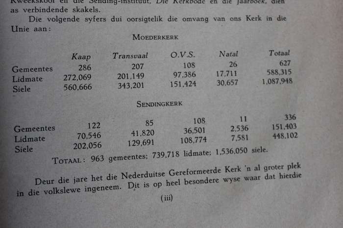 ONS NEDERDUITSE GEREFORMEERDE KERK. Gedenkboek by ons Derde Eeufees, 1952. Dr. T.N. Hanekom     (P)