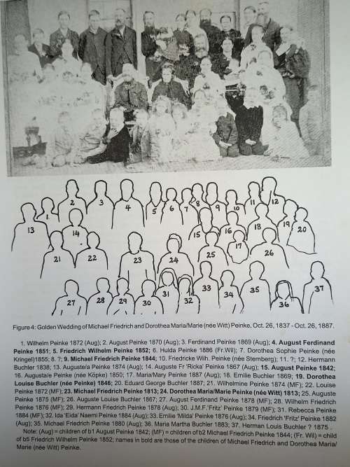 The German Settler Peinke Family in South Africa- CM Watters
