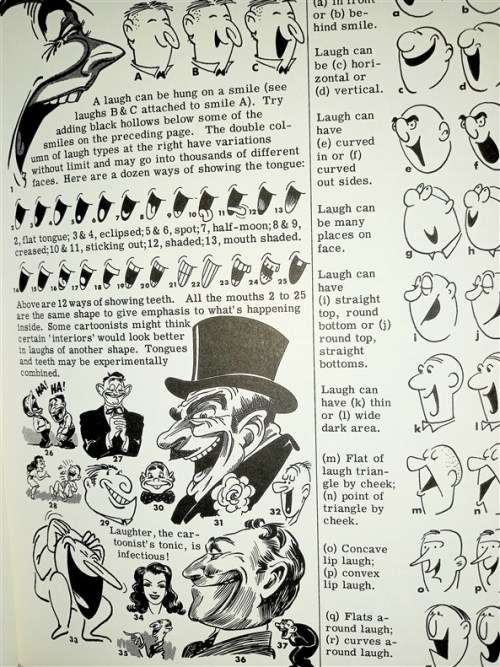 Cartooning The Head and Figure by Jack Hamm First Perigee printing