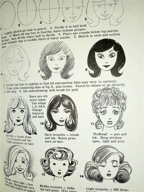Cartooning The Head and Figure by Jack Hamm First Perigee printing