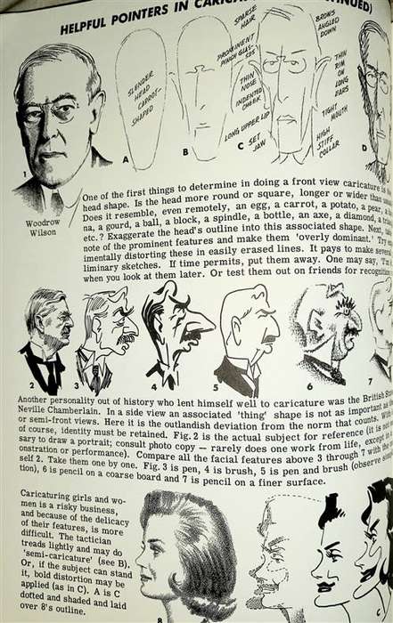 Cartooning The Head and Figure by Jack Hamm First Perigee printing