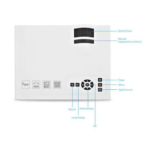 Home Cinema Projector - Home Theater Projector