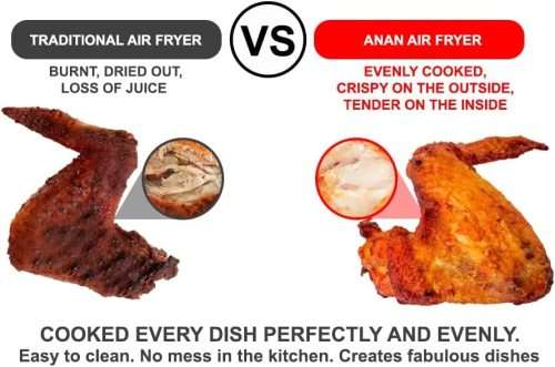 4.5L Digital Display Air Fryer Fast Healthy Cooker Oven Food Frying Non-Stick