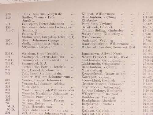 First Return of Recommendations Made by... Martial Law... Cape of Good Hope 1902 Anglo Boereoorlog