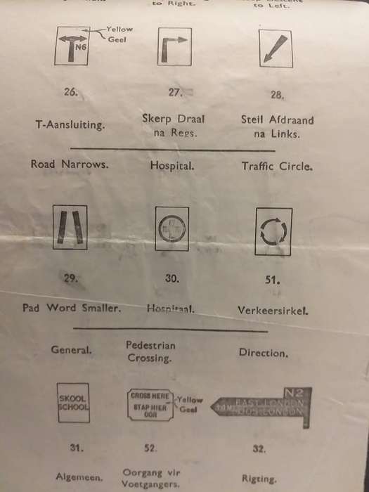 Antieke/Vintage Padkode van Suid-Afrika / The Highwaycode of South Africa