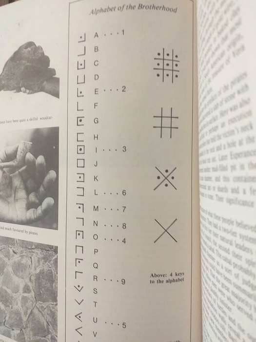 Lantern Tydskrif Magazine Des 1979 vol XXIX nr 1