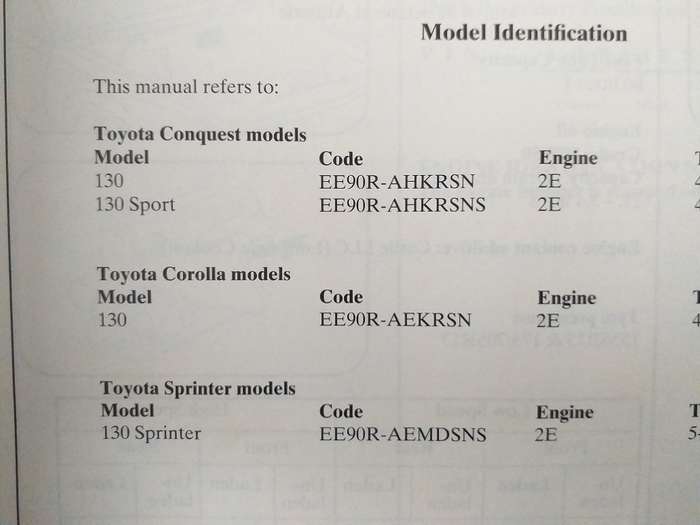 Toyota 130 Corolla Conquest Sprinter Owners Manual
