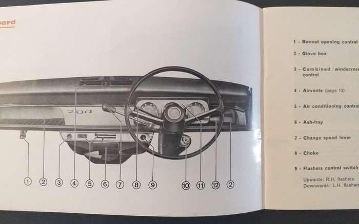 Peugeot 204 driving maintenance manual