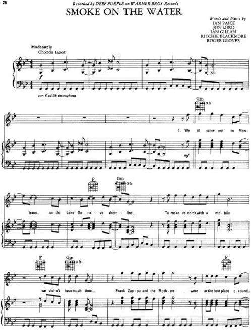 Deep Purple - Smoke On The Water (Piano Sheet Music) *Free Shipping*
