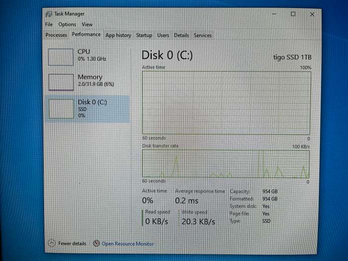 MONSTER Dell OptiPlex 7050 Mini, 32GB RAM, 1TB SSD, i5 2.7GHz 7th Gen
