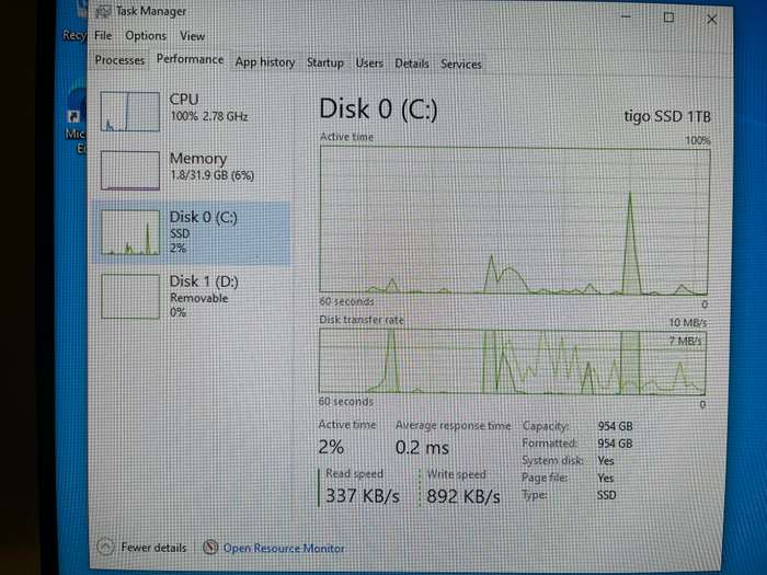 MONSTER Lenovo M900, 32GB RAM, 1TB SSD, i5 6th Gen