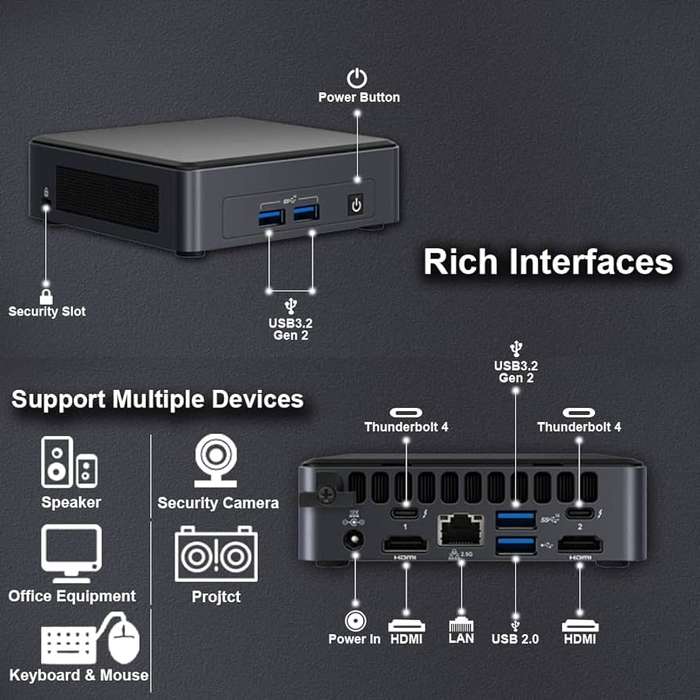 Intel NUC 11 Pro i5-1135G7|8GB|256GB|Wifi & Bluetooth| Windows 11 Pro - Warranty!