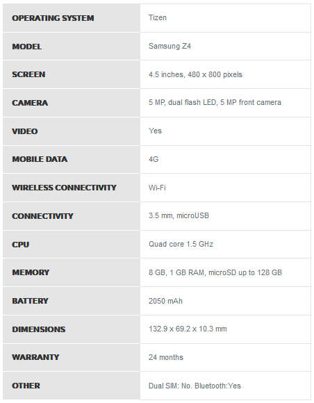 SAMSUNG Z4 Smartphone < Quad Core 1.5Ghz, 8GB Memory, Dual Flash LED Camera >  BEST BUY