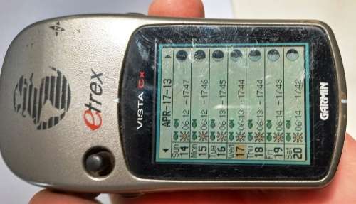 Garmin etrex GPS