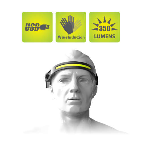 1200mAh USB Rechargeable 550LM COB LED Induction Riding Headlamp Hunting Flashlight Work Light 3Mode