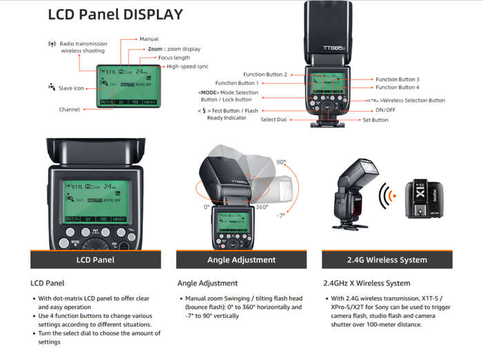 Godox TT685S 2.4G HSS TTL GN60 Flash Speedlite+ Xpro-S Trigger Transmitter Kit Compatible for Sony