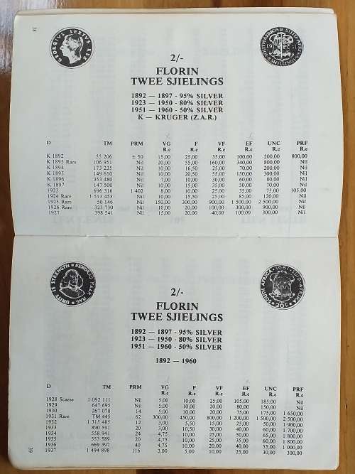 1983/84 VALUES OF SOUTH AFRICAN COINS AND BANKNOTES[Very interesting to compare with today's values]