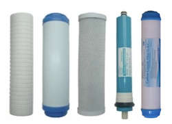 Replacement Filter set for Reverse Osmosis System
