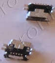 Nokia N95 / 8GB USB Data Port. IN STOCK.