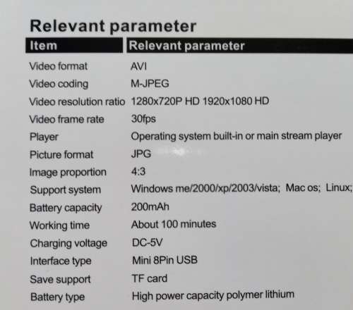 Mini spy DV camera