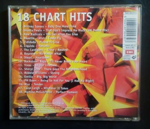 Now That`s What I Call Music Vol.25 (CD)