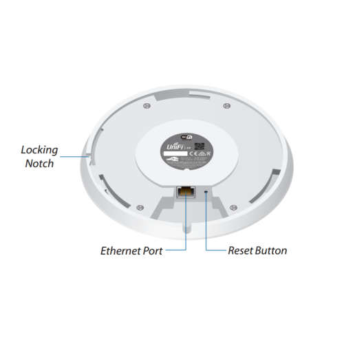 Ubiquiti Unifi AP Long Range Bargain