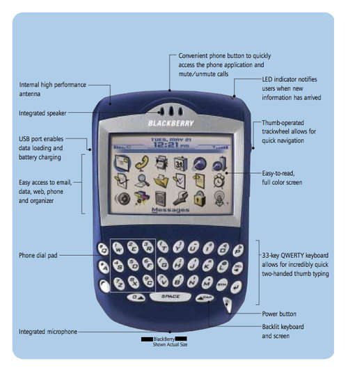 Blackberry 7290 - UNLOCKED - Excellent condition - UK item