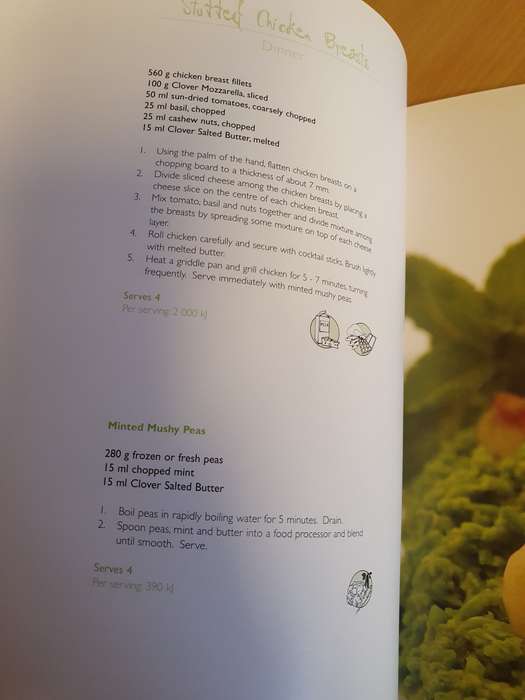 Clover - Healthy and Nutritious (Paperback)